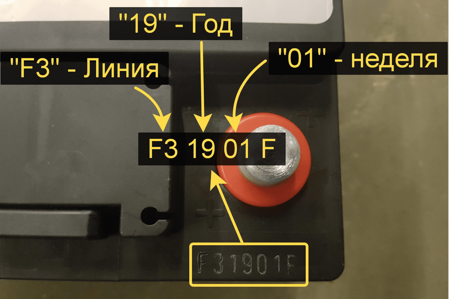 изображение Как узнать дату изготовления аккумулятора Как узнать дату изготовления аккумулятора фото