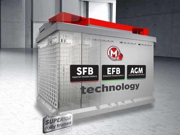 изображение Технологии Mutlu: SFB, EFB, AGM Технологии Mutlu: SFB, EFB, AGM фото