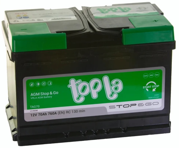 Аккумуляторная батарея TOPLA 6СТ-70R+ EcoDry AGM Stop&Go (L3) обратной полярности