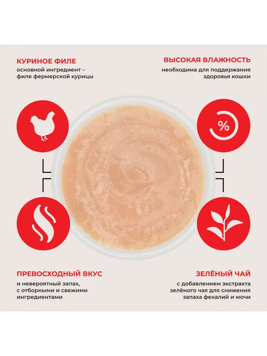 Изображение товара 1