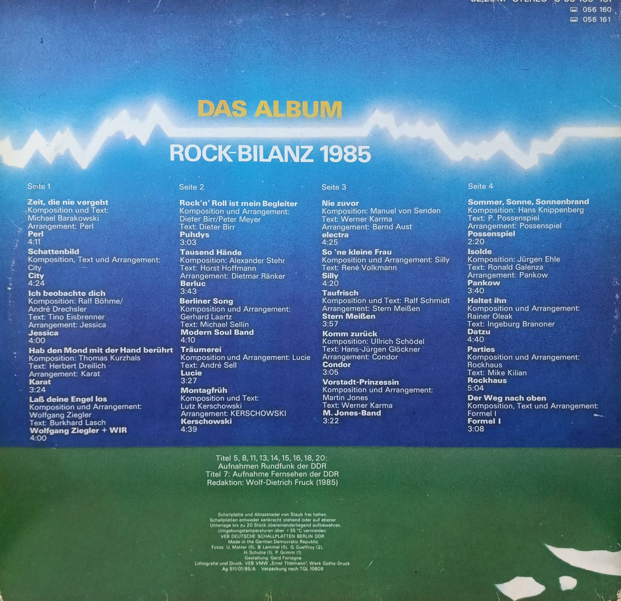 Various Artists — Das Album: Rock‑Bilanz 1985 — виниловая пластинка 2LP — ГДР, 1985 — изображение 2