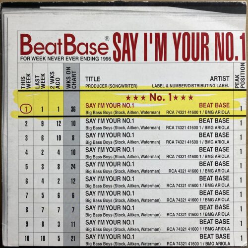 Beat Base — «Say I'm Your No. 1» — виниловый 12″ макси-сингл — Германия, 1996 «RCA» — лицевая сторона