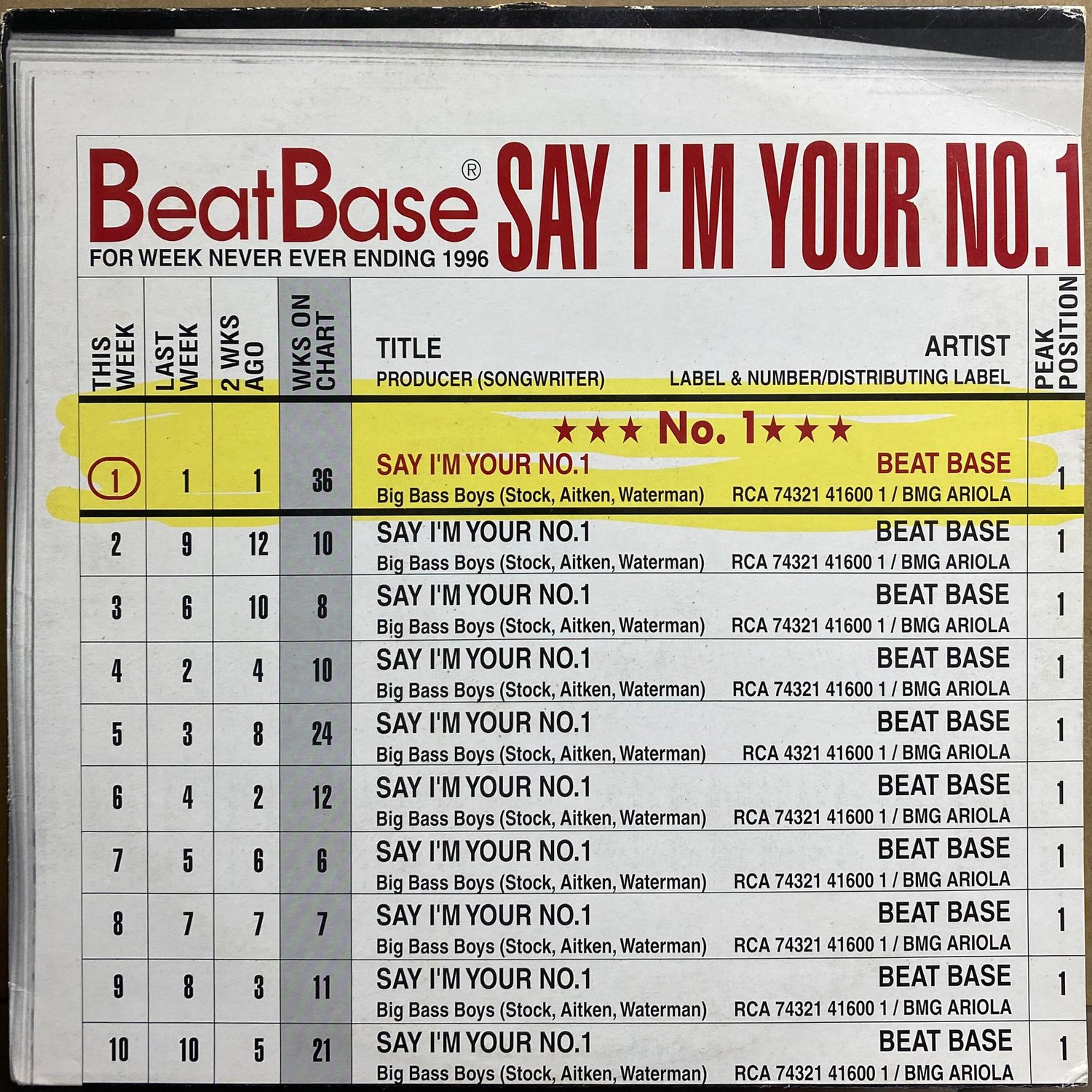 Beat Base — «Say I'm Your No. 1» — виниловый 12″ макси-сингл — Германия, 1996 «RCA» — лицевая сторона