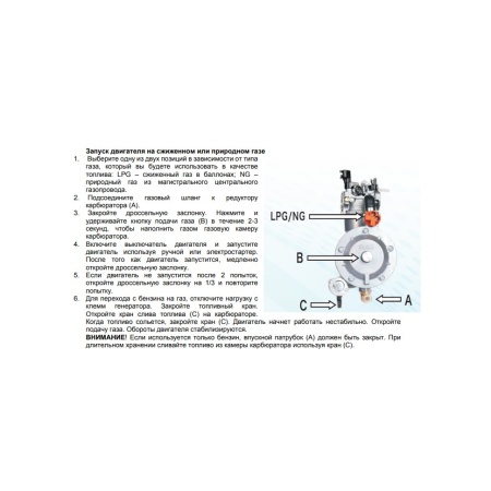 ��������� ������/���/��������� ��� Sturm (PG8765NE) (6 ���, 220 �, 1 ����, ��������������)