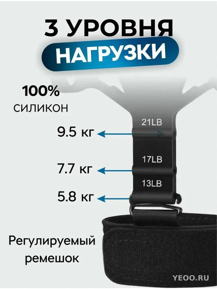 Кистевой эспандер