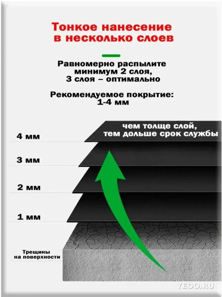 Герметик прозрачный (синяя упак)