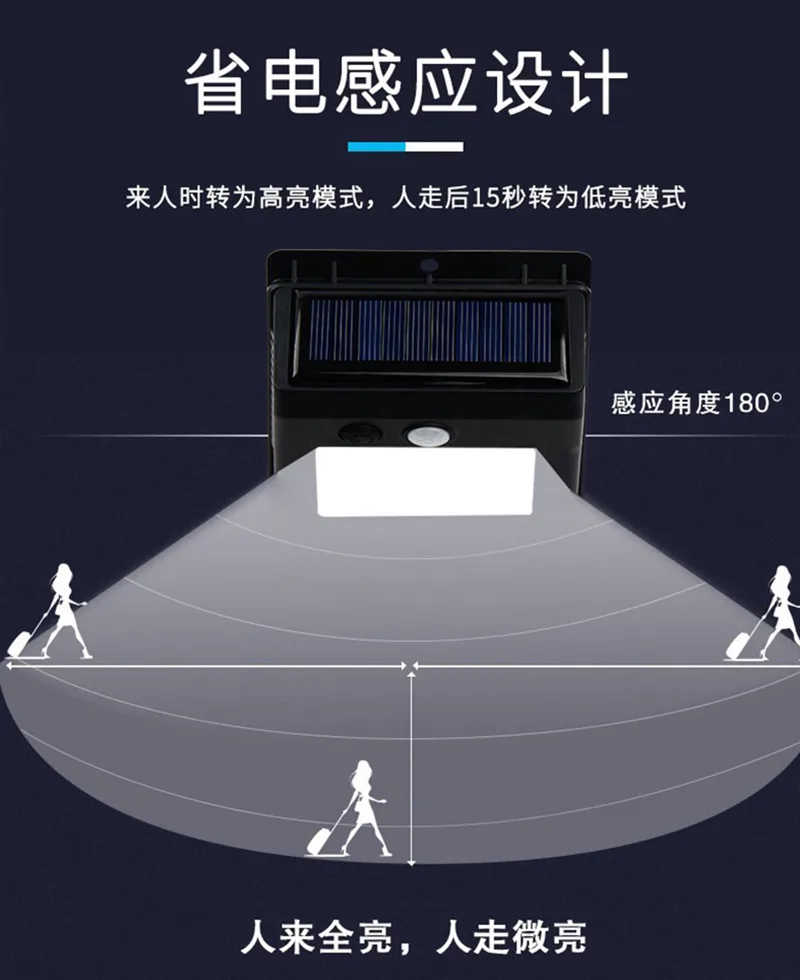 Солнечный настенный светильник с датчиком движения, 20 LED, уличный