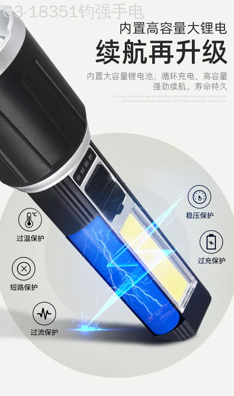 Светодиодный фонарик COB с боковыми светодиодами, USB-зарядка, встроенный литиевый аккумулятор