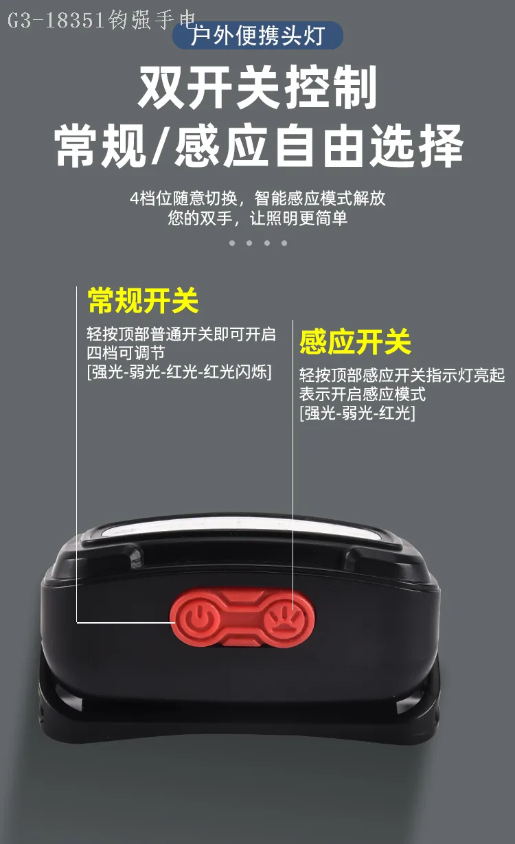 Налобный фонарь COB с двумя источниками света и USB-зарядкой