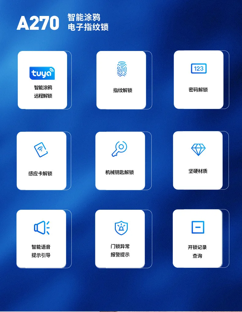Умный замок для внутренней двери с отпечатком пальца, Wi-Fi и Bluetooth