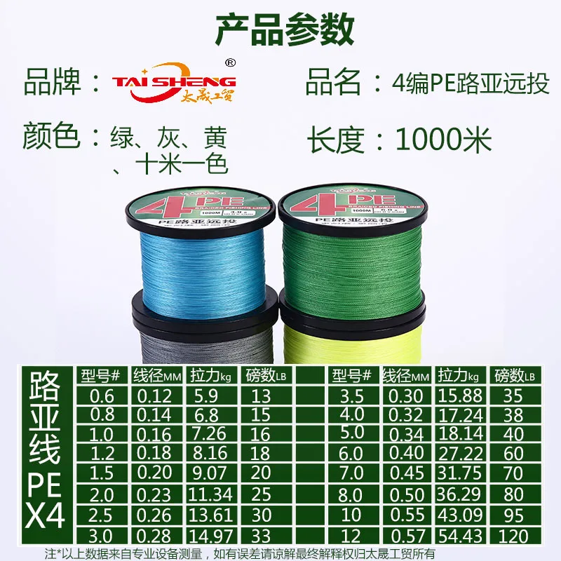 Плетёная PE-леска для рыбалки 4 пряди, 300/500/1000 м, диаметр 0.12–0.5