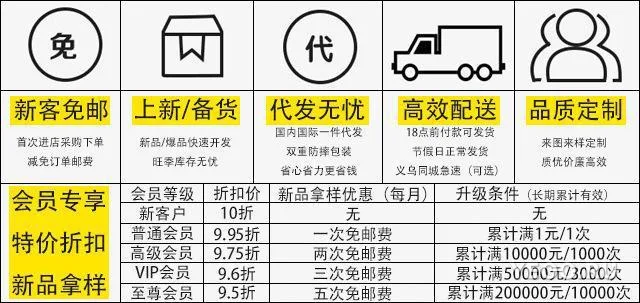 Кольцо женское 5 карат в шести крапанах, роскошное, со сплошной инкрустацией, оптом