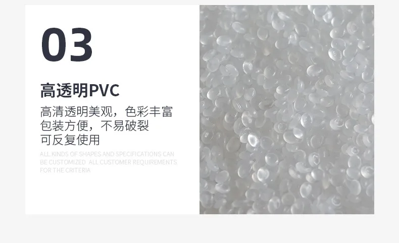 Прозрачная цветная коробка PVC/PET с ручкой для подарков и продуктов