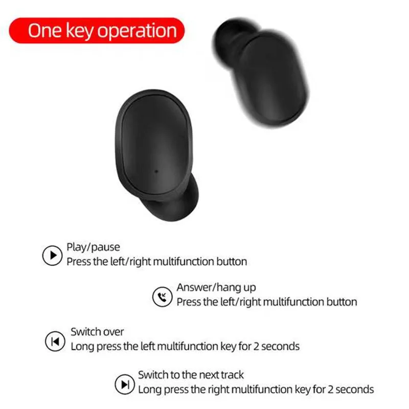 Беспроводные TWS-наушники A6S, Bluetooth 5.2, мятные цвета