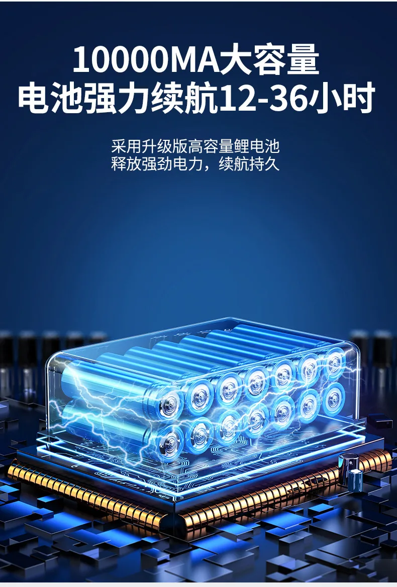 Солнечный прожектор LED с магнитным креплением, аккумуляторный, IP66