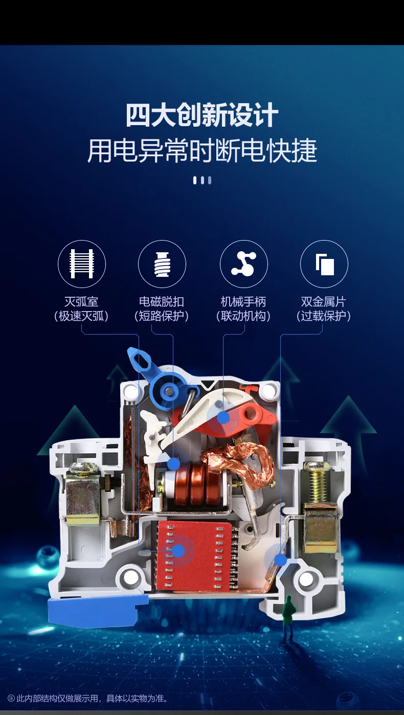 Устройство защитного отключения NXBLE 32A/63A, бытовое