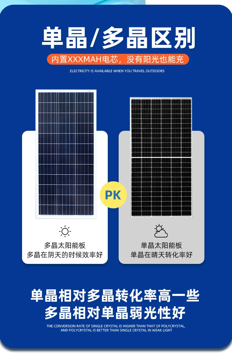 Солнечный кемпинговый фонарь GD-072, 2400 мАч, уличный, 5 В