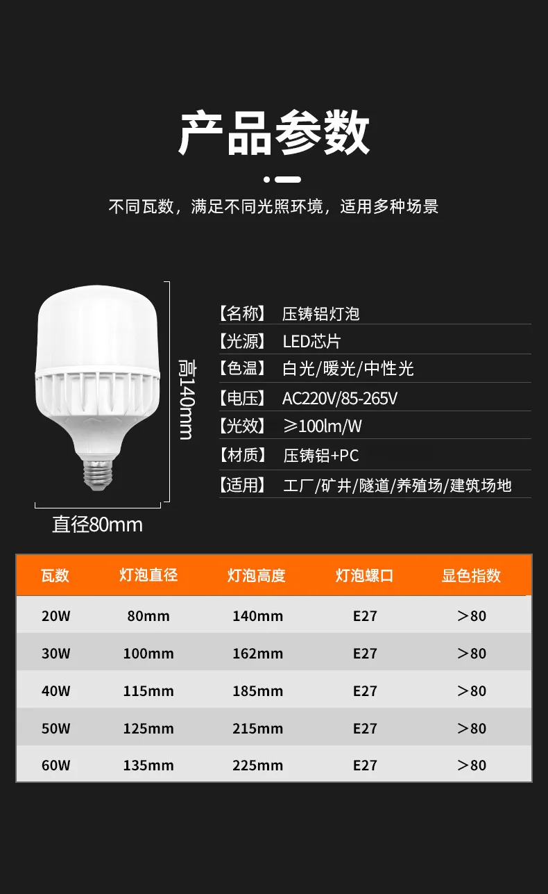 LED-лампа-шар из литого алюминия, 20–80 Вт, для промышленного освещения