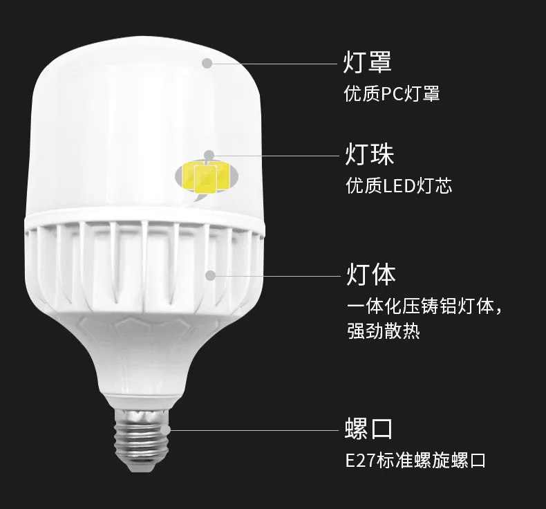 LED-лампа-шар из литого алюминия, 20–80 Вт, для промышленного освещения