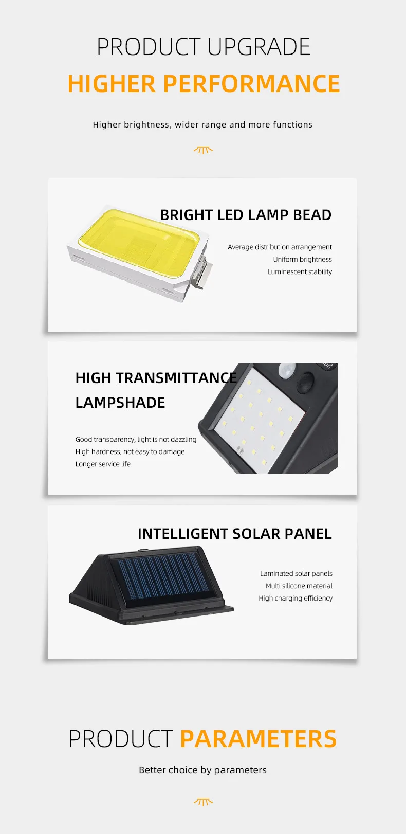 Солнечный настенный светильник с датчиком движения, 20 LED, для сада