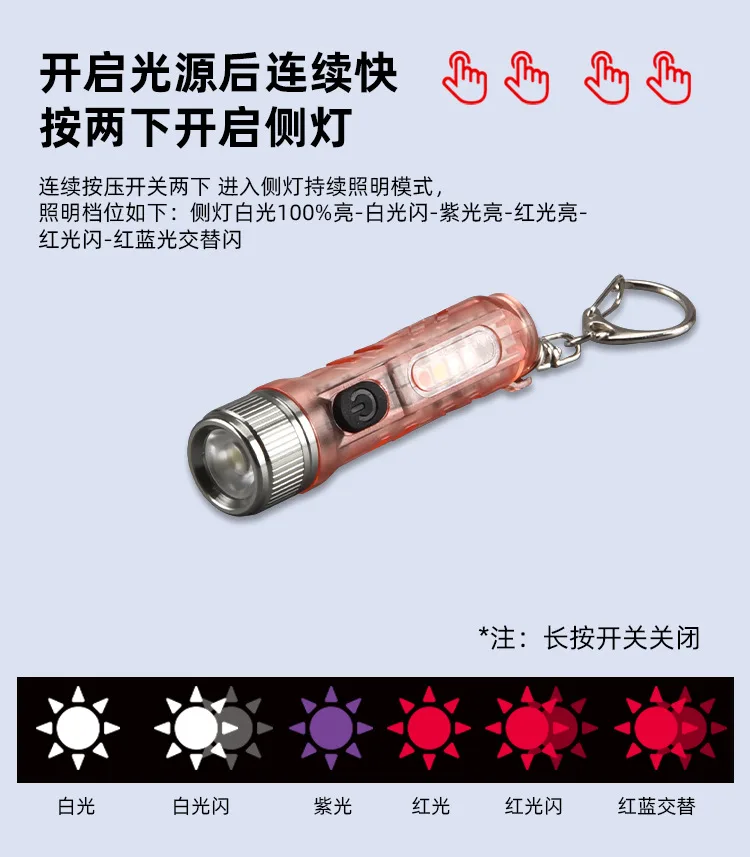 Мини-фонарь-брелок на USB с магнитом и креплением на козырёк