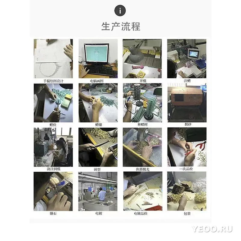 Кольцо женское медное с шестилучевой оправой и открытым ободком