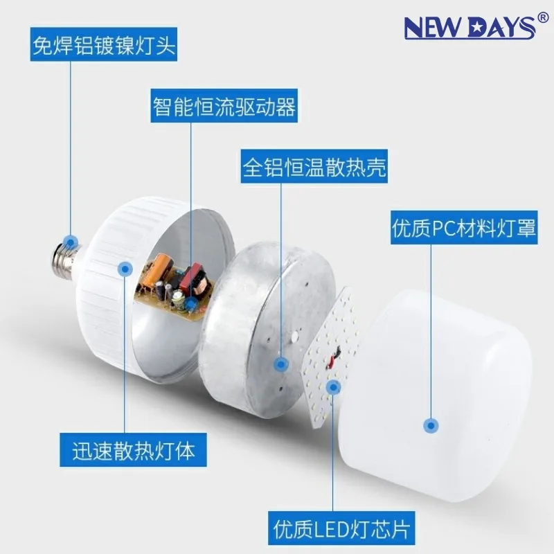 LED-лампа E27, водонепроницаемая, с постоянным током, 5–60 Вт