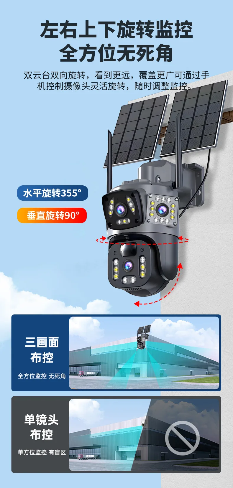 Уличная Wi-Fi камера с солнечной панелью, 360°, IP66