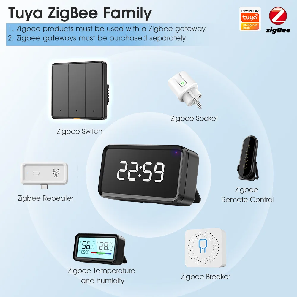 Умный настенный выключатель Zigbee с кнопкой, одноклавишный, для умного дома