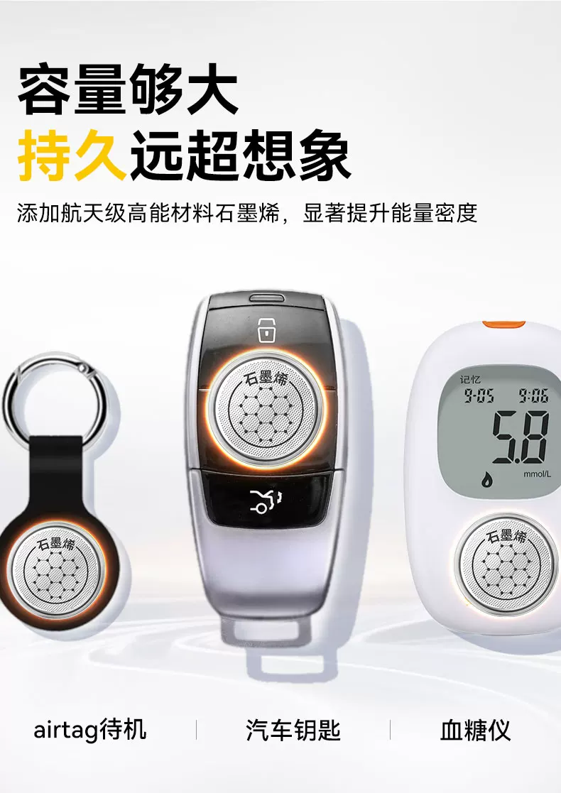 Батарейка-таблетка CR1632 3V, литиевая, для автомобильных ключей