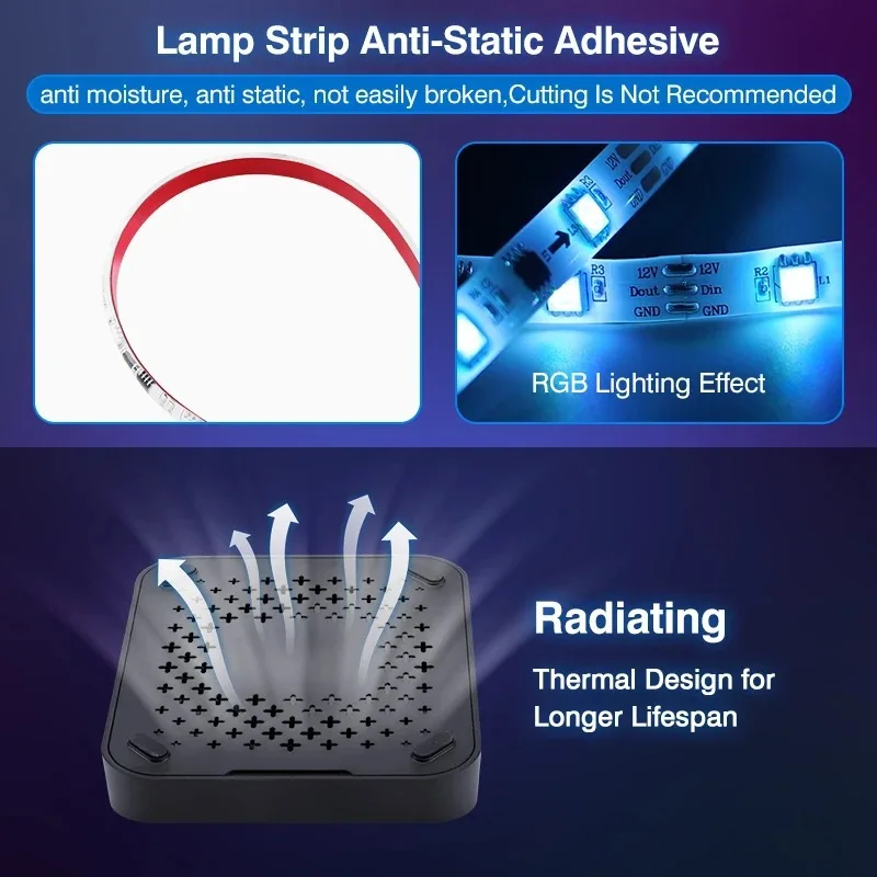 LED-лента RGB для подсветки телевизора, HDMI-синхронизация, управление через приложение