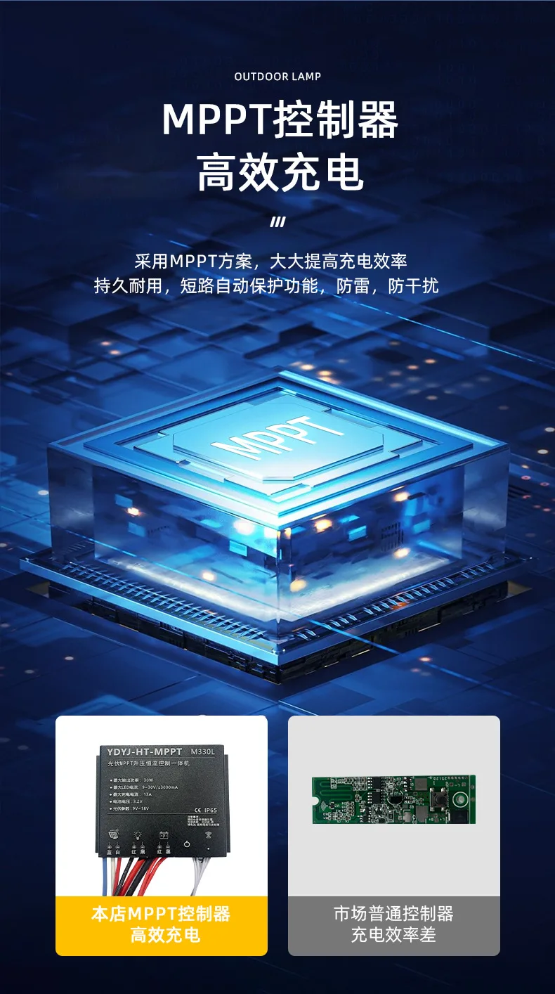 Уличный садовый светильник на солнечной батарее, IP65